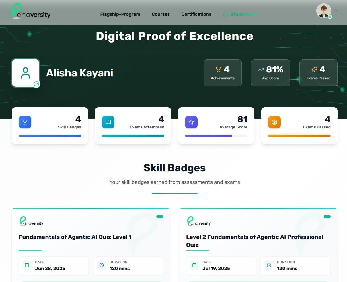 Panaversity – Digital Proof of Excellence